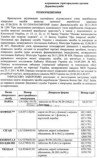 В Україні заборонили протизастудні ліки Фото 1