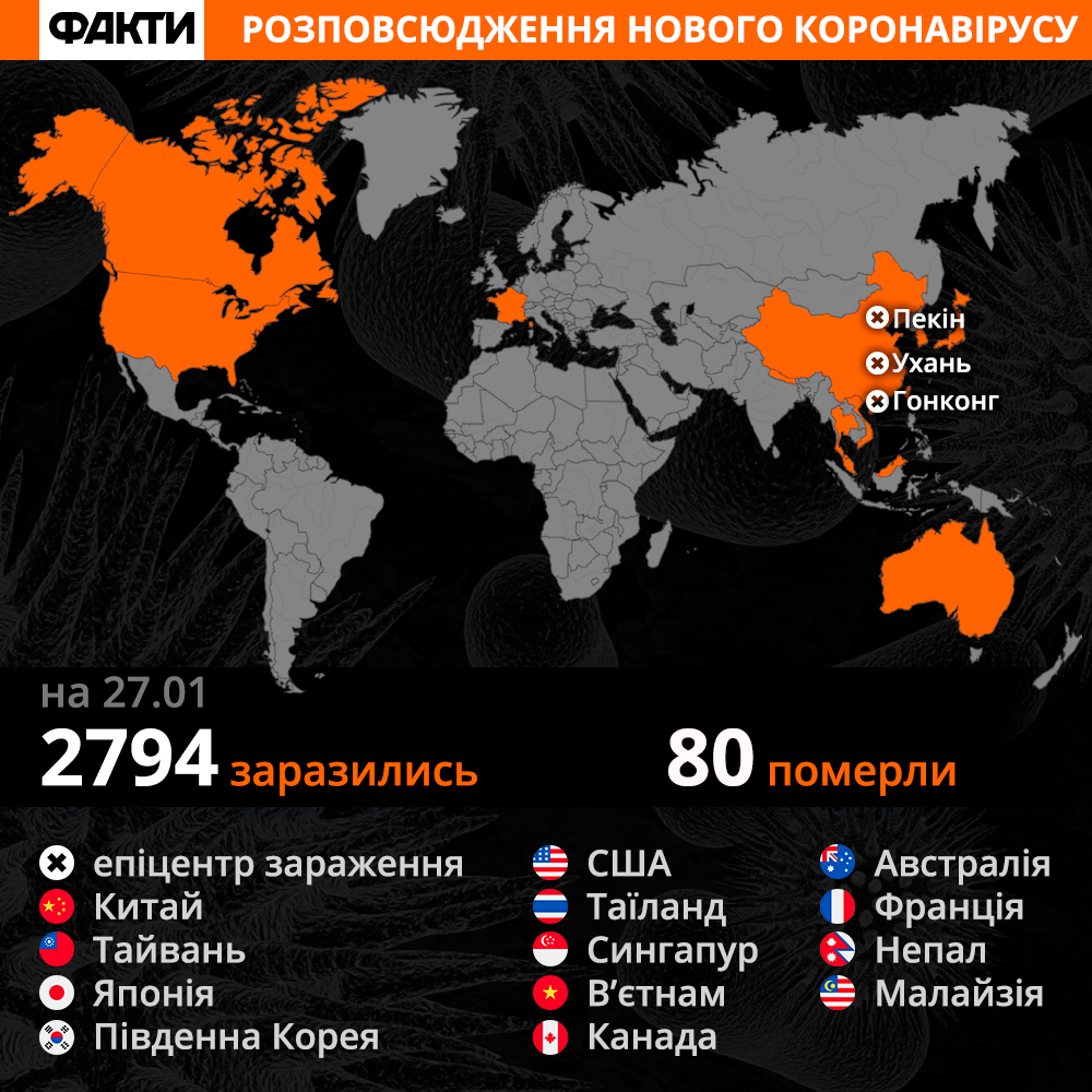 Карта розповсюдження нового коронавірусу