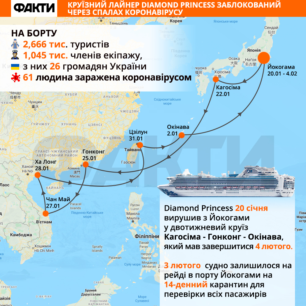 На круизном лайнере в Японии обнаружили еще 41 случай коронавируса Фото 1