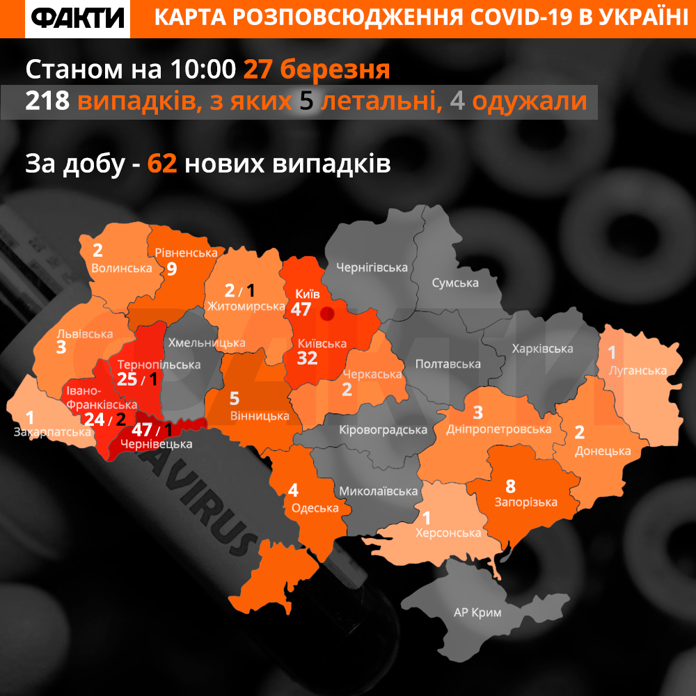 Карта поширення Covid-19 в Україні
