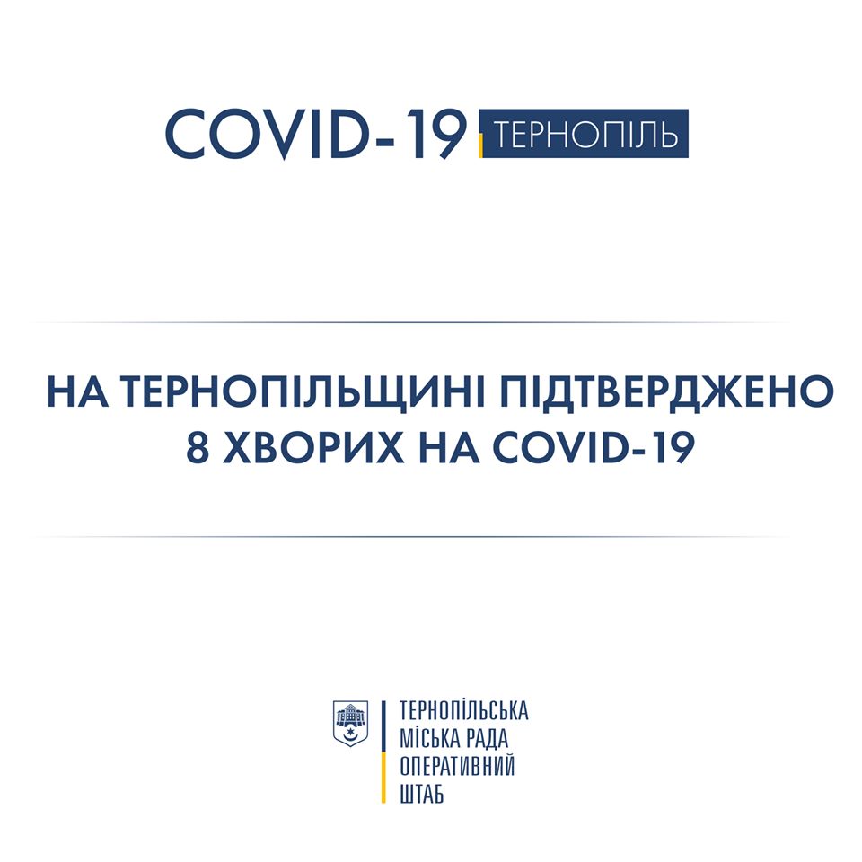 На Тернопольщине возросло количество больных на коронавирус