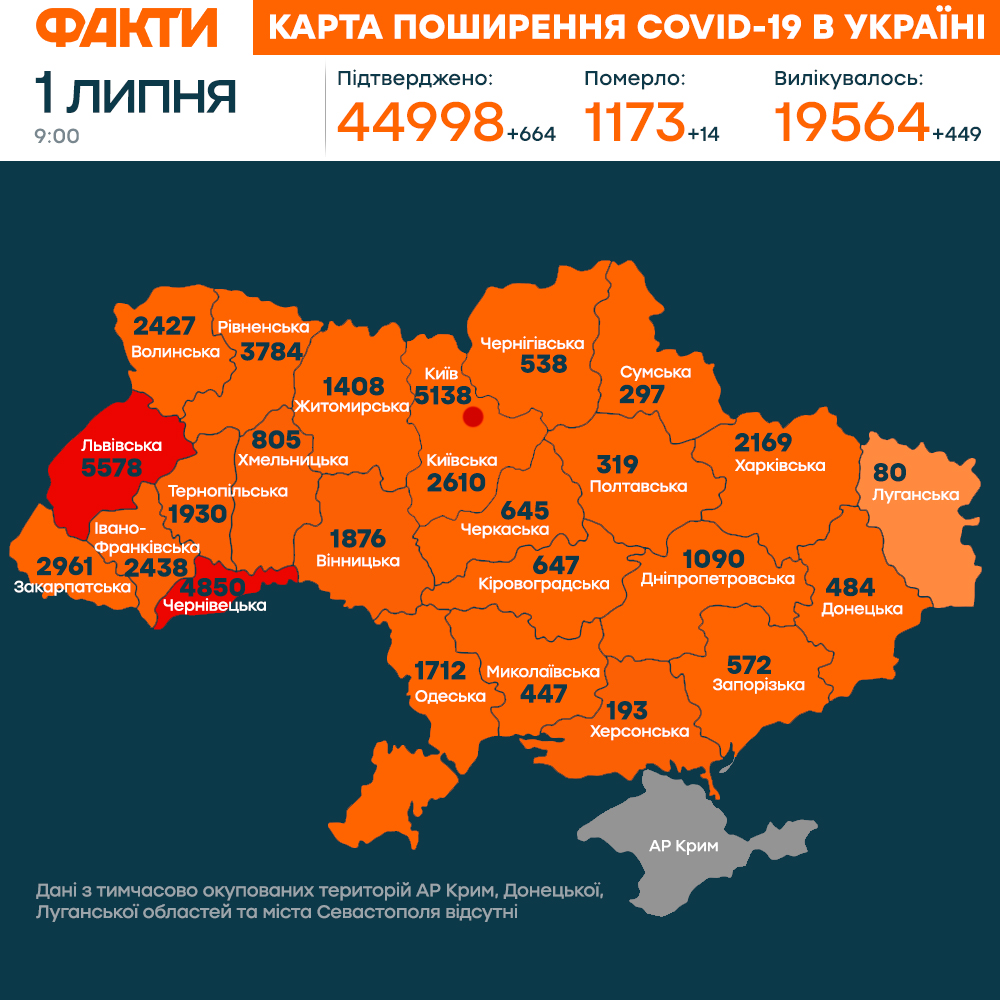 В Украине коронавирусом заболели почти 45 тыс. человек Фото 1 Поширення коронавірусу в Україні