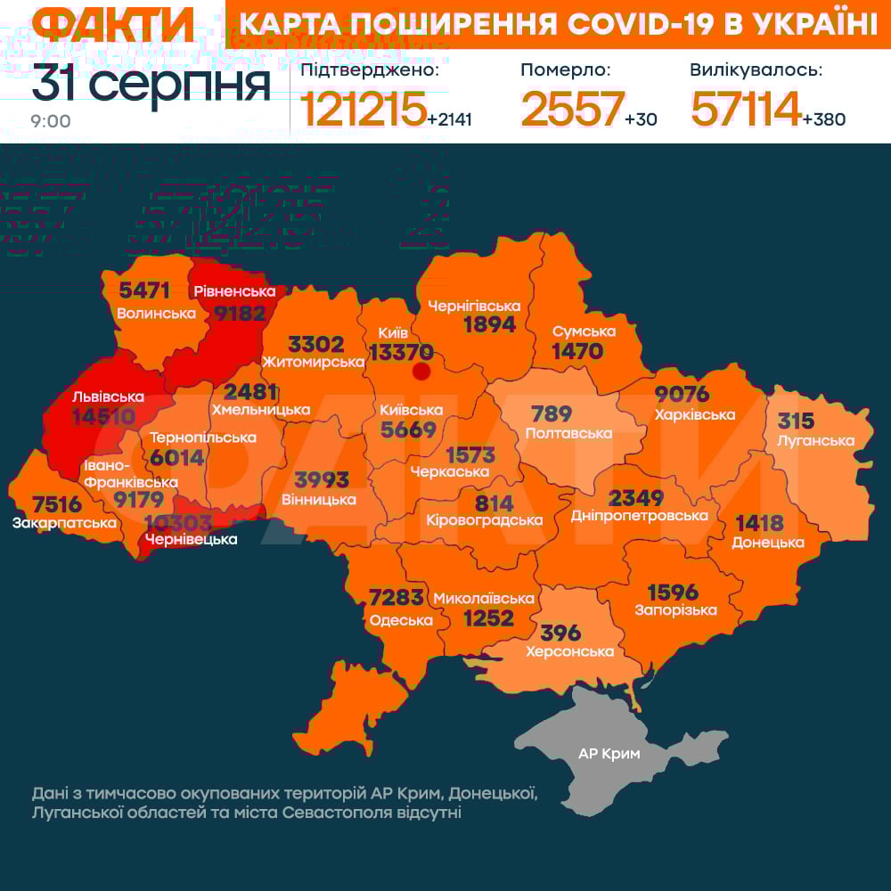 Карта поширення та статистикиа коронавірусу в Україні 31 серпня