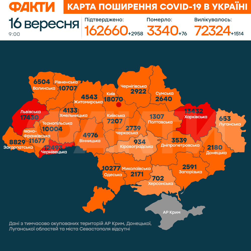 Коронавірус в Україні 16 вересня