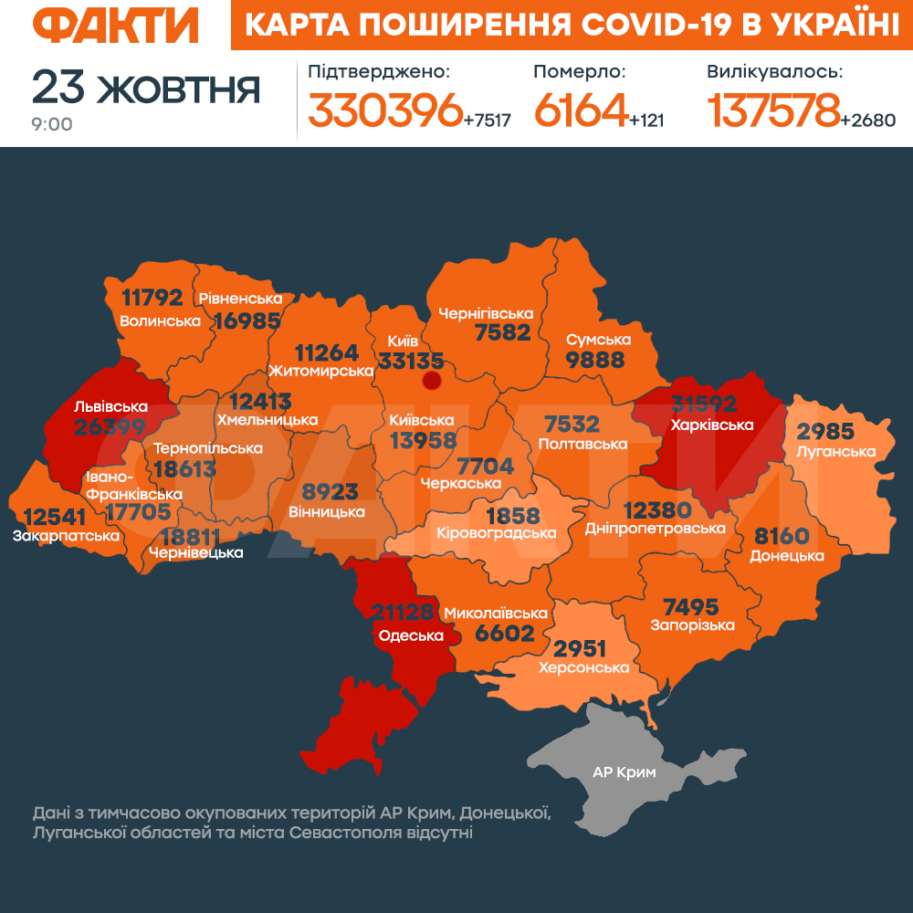 коронавірус в україні 23 жовтня