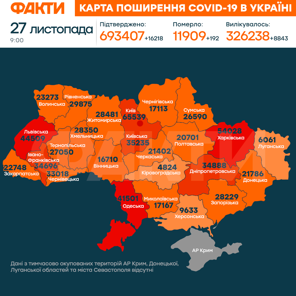 Карта поширення коронавірусу в Україні 27 листопада