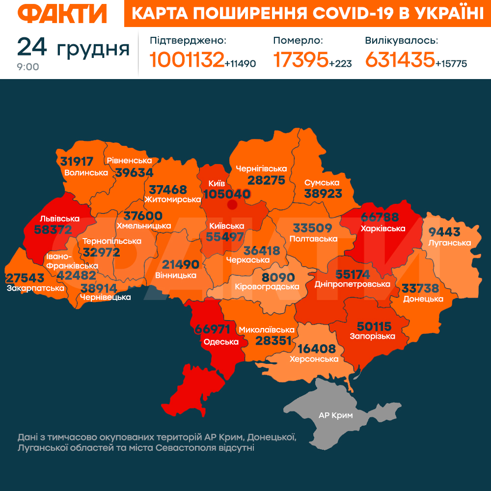 Коронавірус в Україні 24 грудня 2020: оперативна статистика МОЗ Фото 1