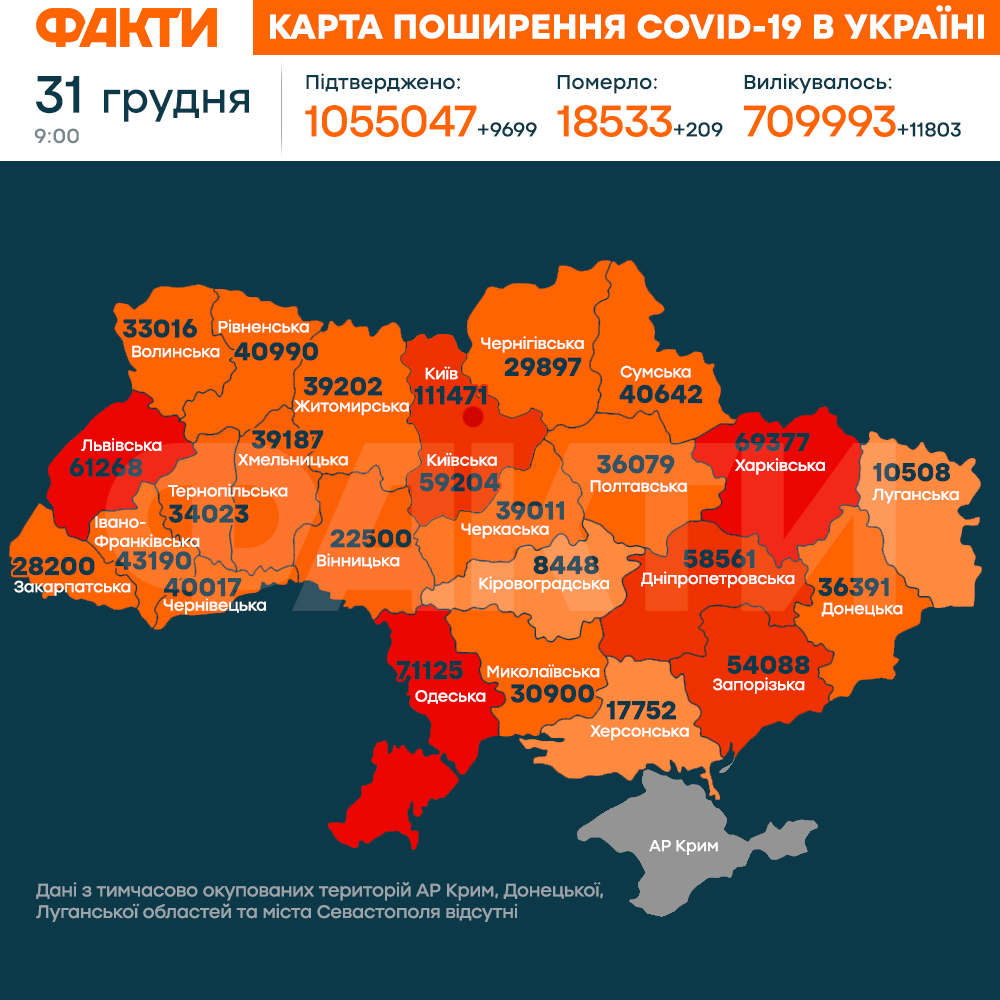статистика коронавірусу в Україні 