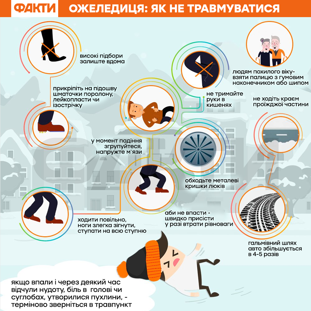 как не упасть во время гололеда