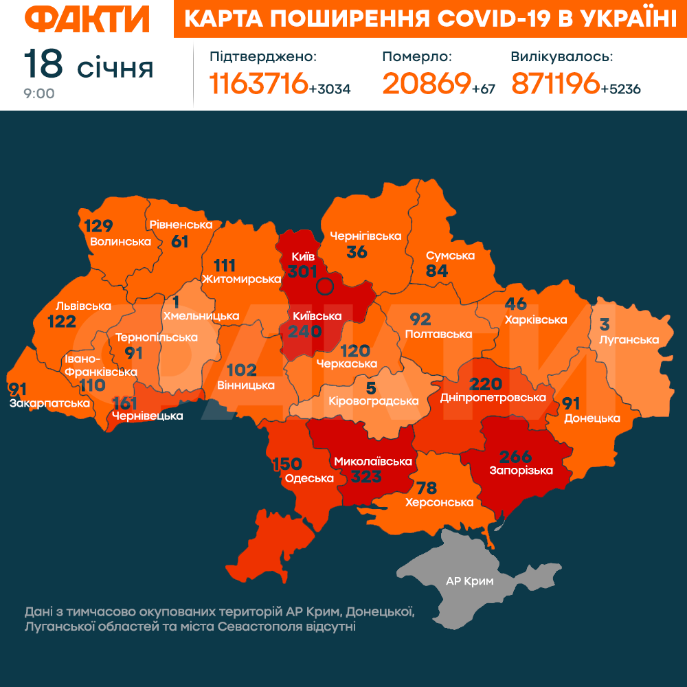 Карантин в Україні та світі – головні новини про коронавірус за 18 січня 2021 Фото 1