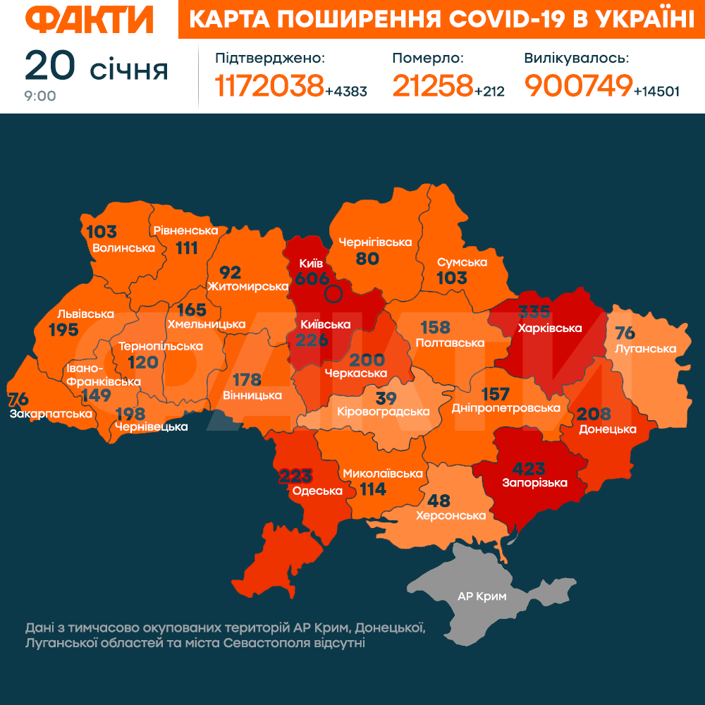 Коронавірус в Україні 20 січня 2021: оперативна статистика МОЗ Фото 1