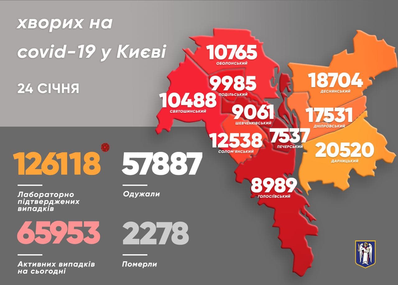 коронавірус у Києві