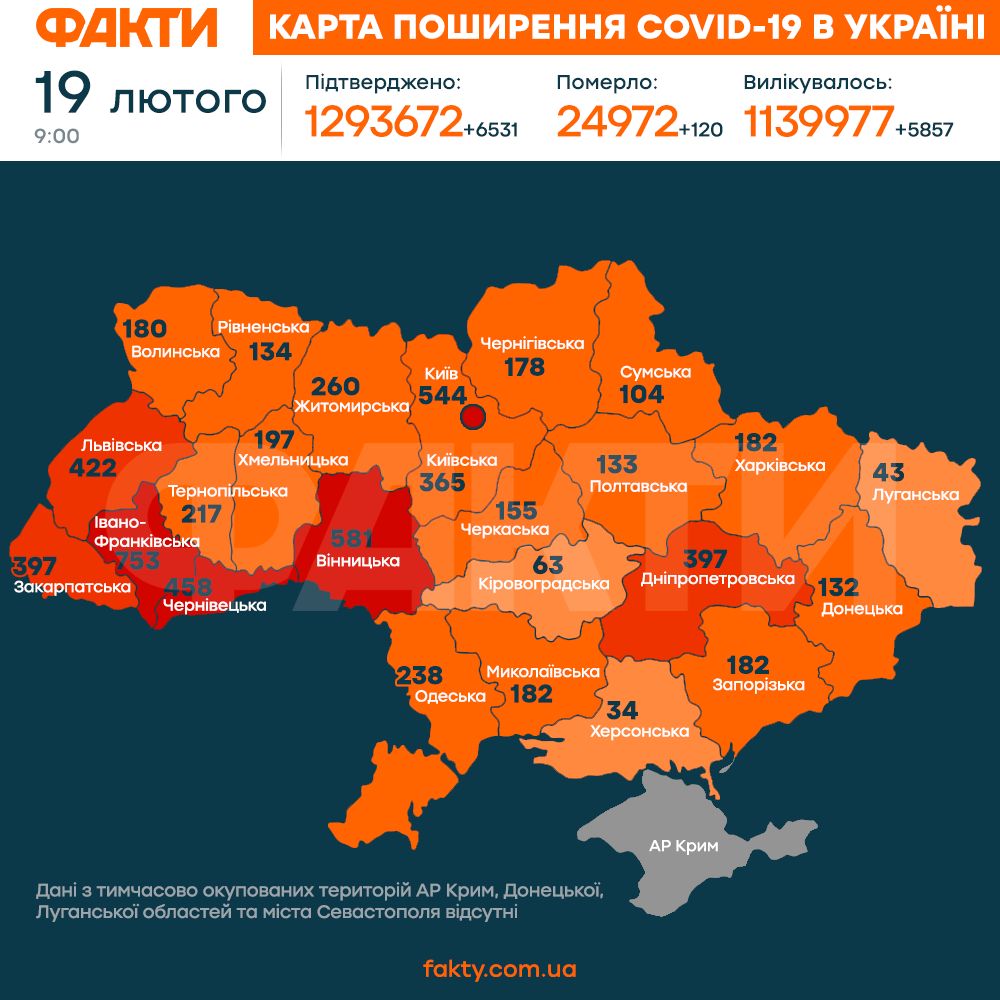 коронавірус в україні 19 лютого