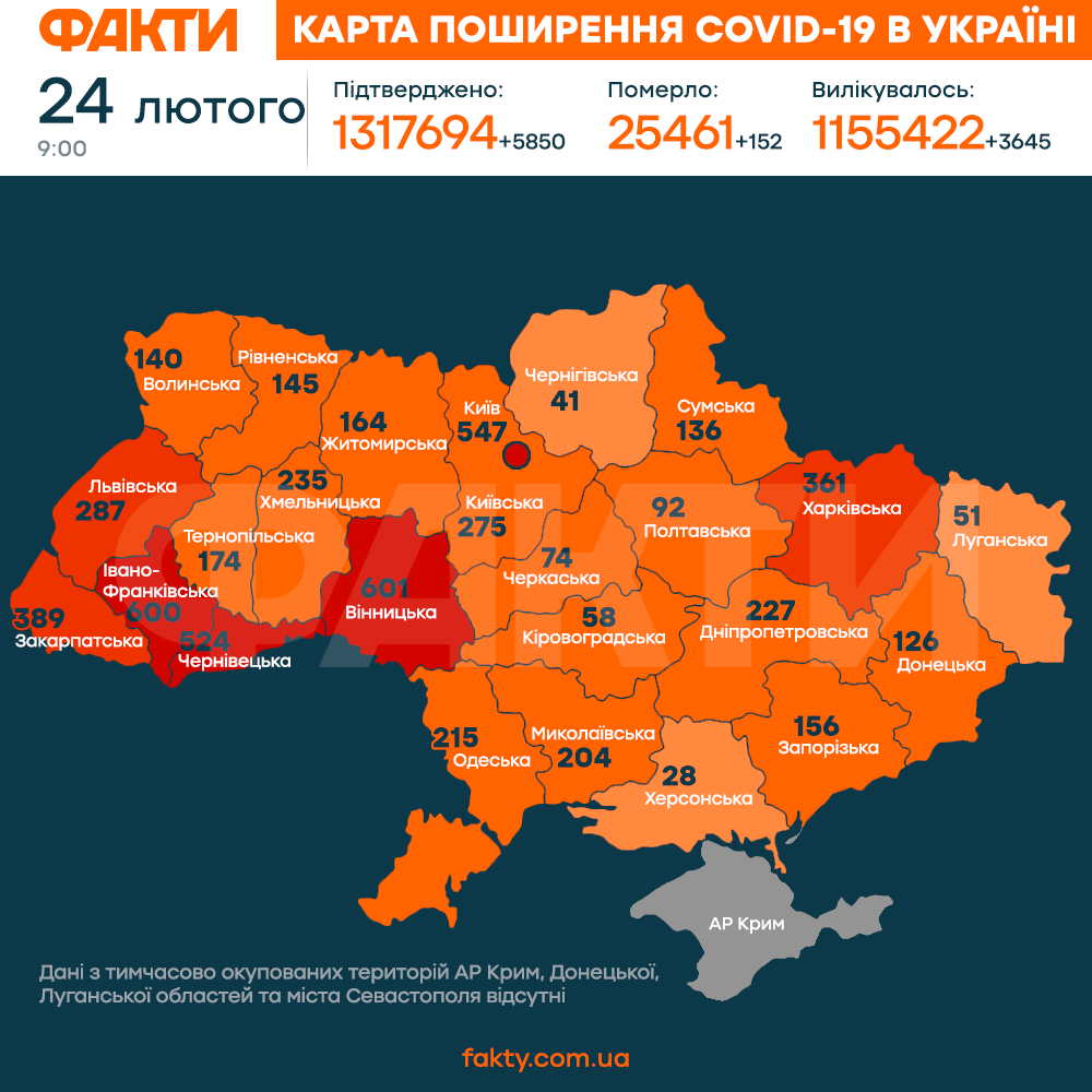 Коронавірус в Україні 24 лютого 2021: оперативна статистика МОЗ Фото 1
