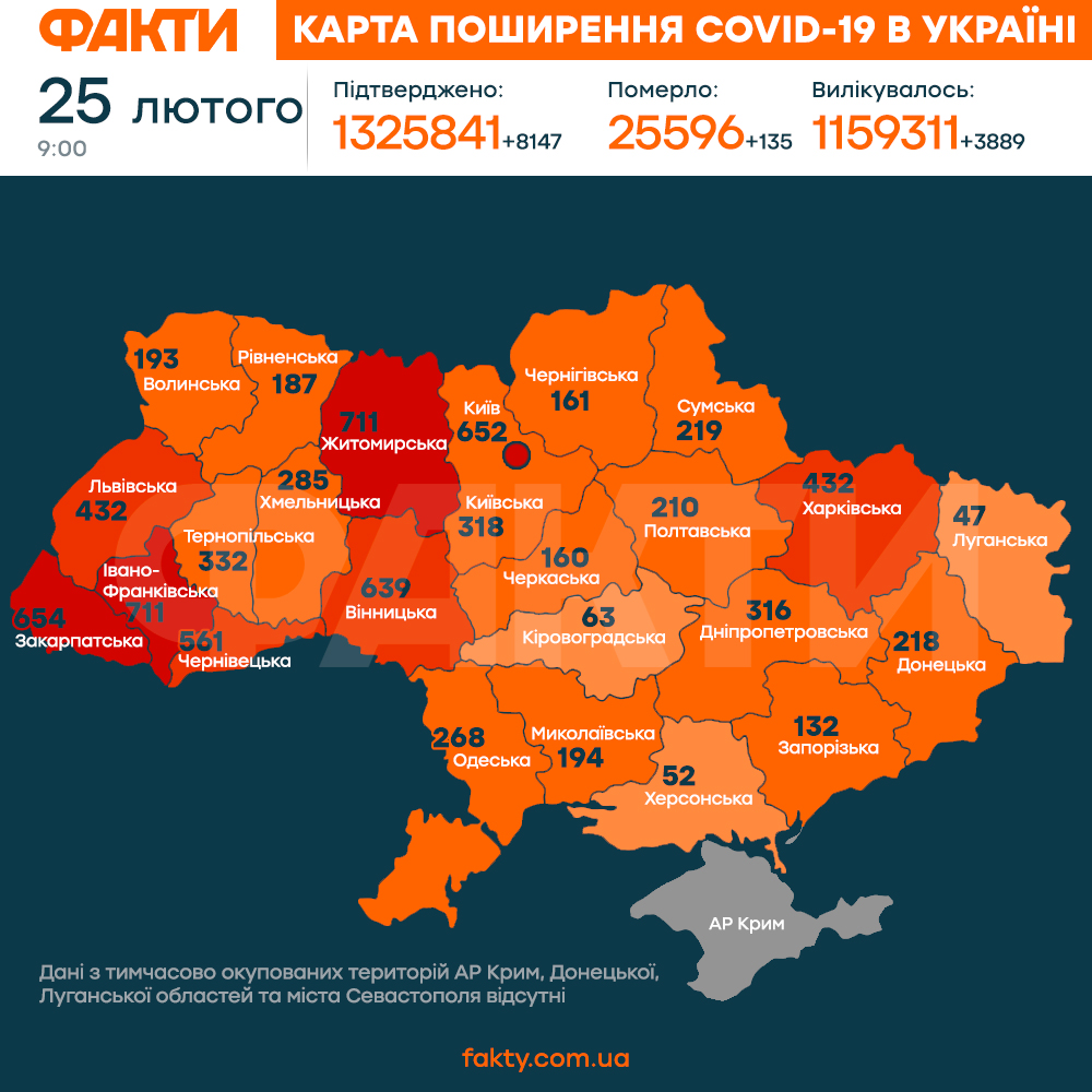 коронавірус в україні 25 лютого