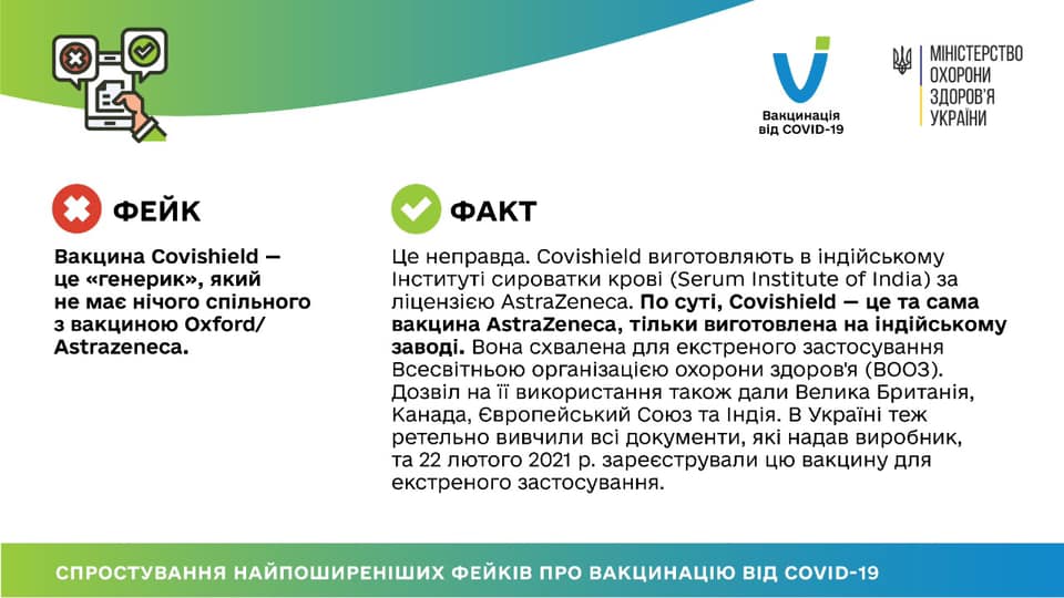 Вакцинація від коронавірусу: поширені фейки, яким не варто вірити Фото 1
