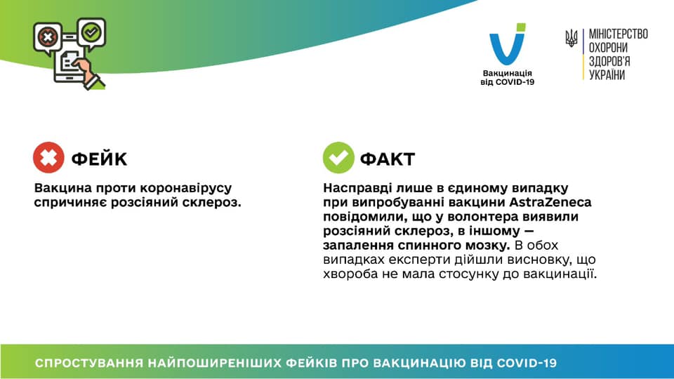 Вакцинація від коронавірусу: поширені фейки, яким не варто вірити Фото 4