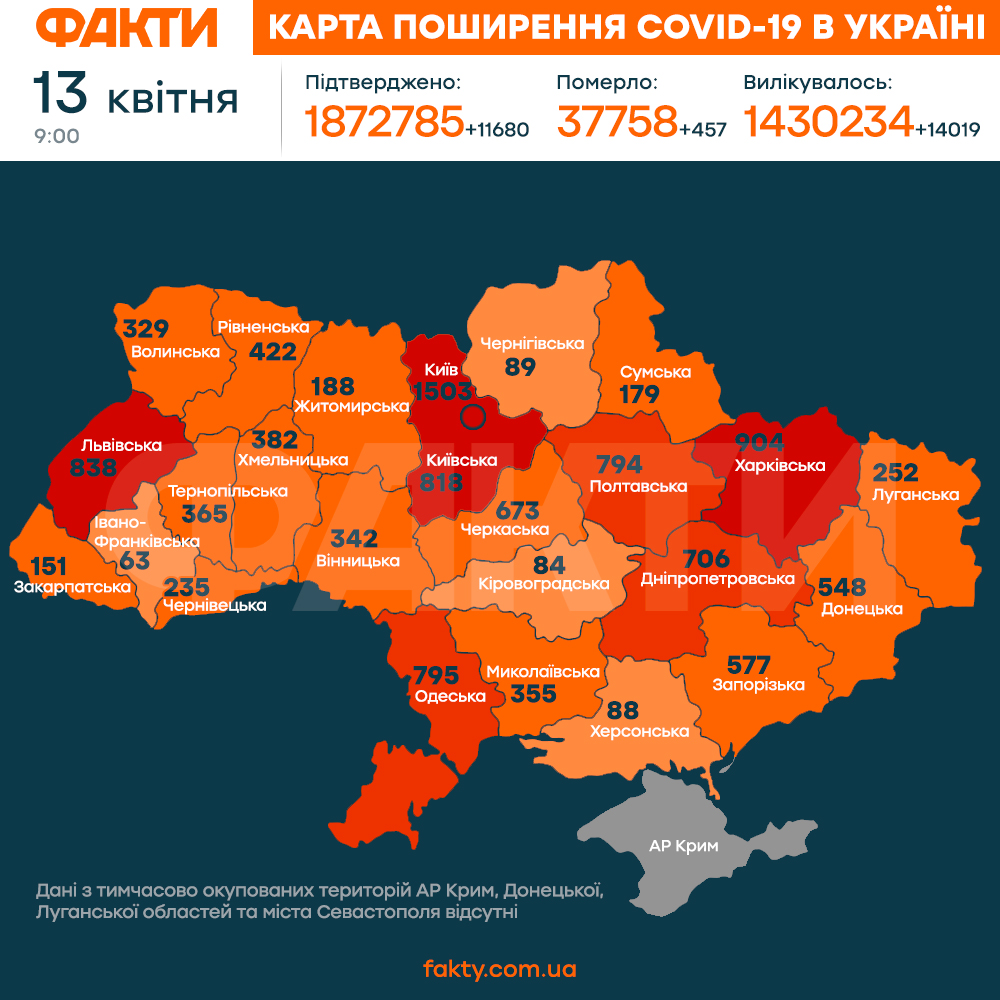коронавірус в Україні