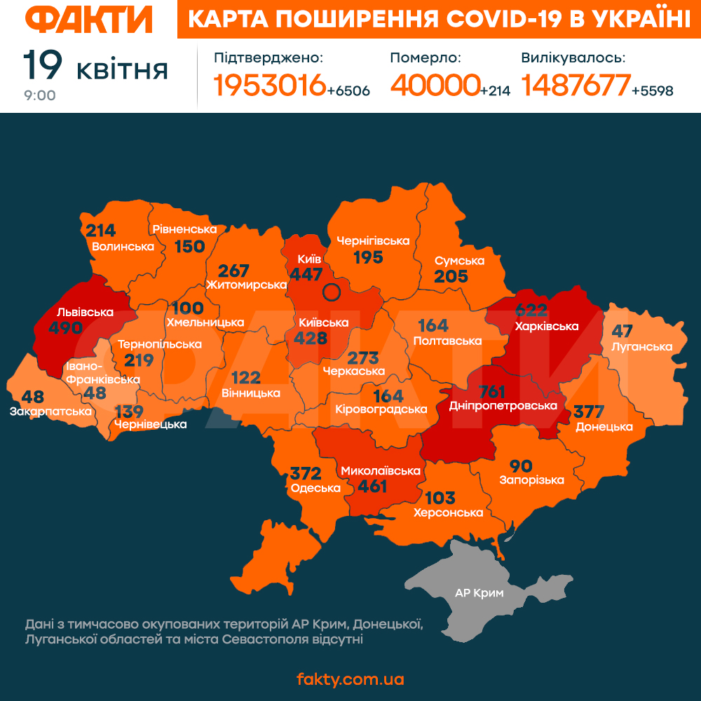 Коронавірус в Україні 19 квітня 2021: оперативна статистика МОЗ Фото 1