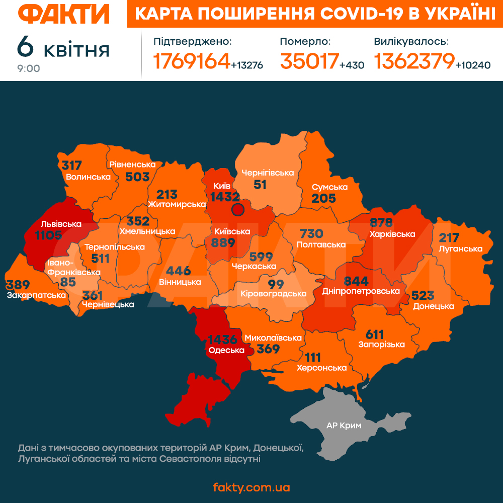 коронавірус 6 квітня