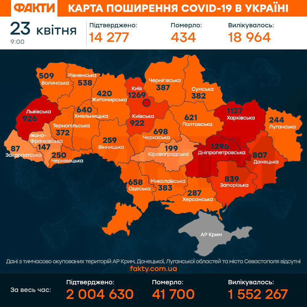 коронавірус в україні 23 квітня