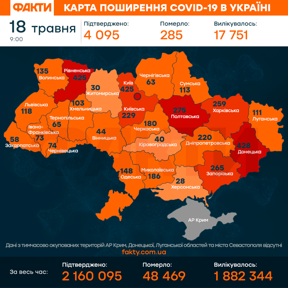 Коронавірус в Україні 18 травня 2021: оперативна статистика МОЗ Фото 1