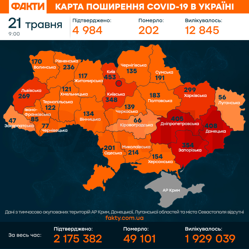 коронавірус в україні