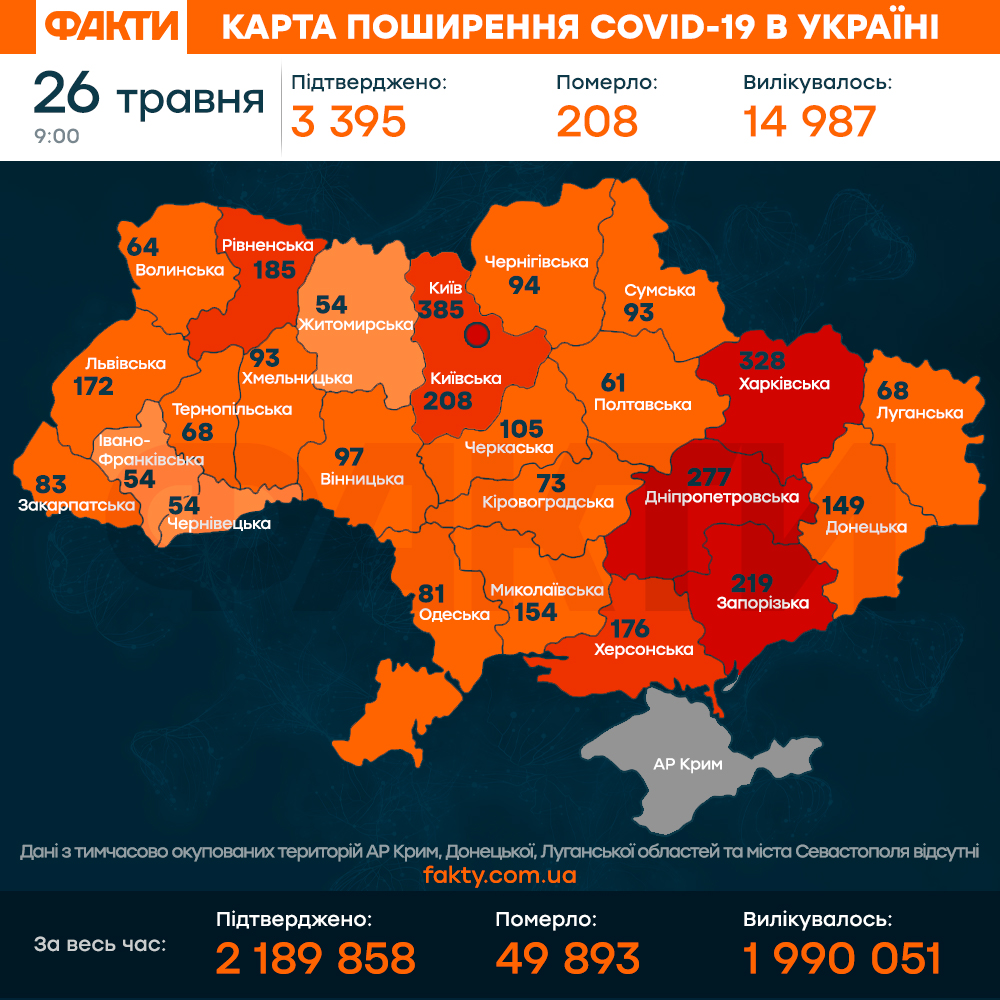 Коронавирус в Украине 26 мая 2021: оперативная статистика МОЗ Фото 1