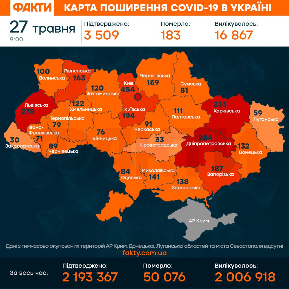 статистика коронавирус 27 мая