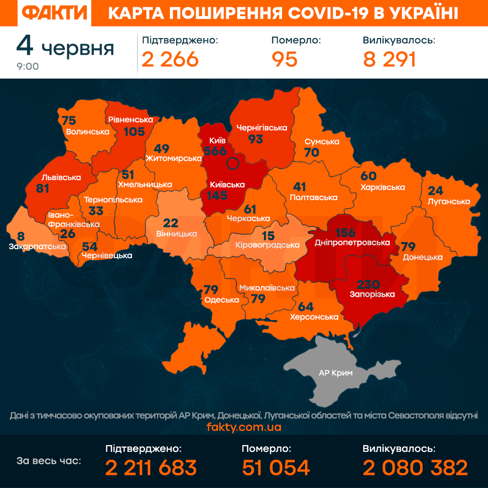 коронавірус 4 червня