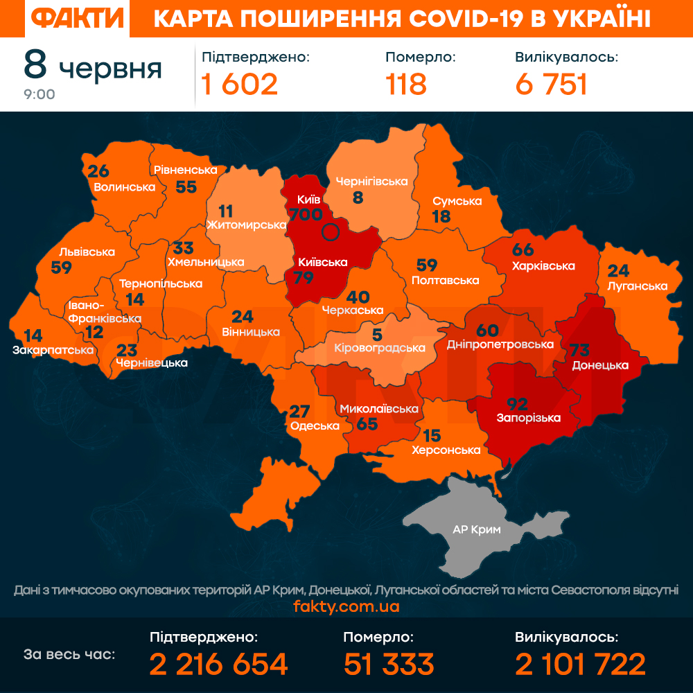 Коронавірус в Україні 8 червня 2021: оперативна статистика МОЗ Фото 1