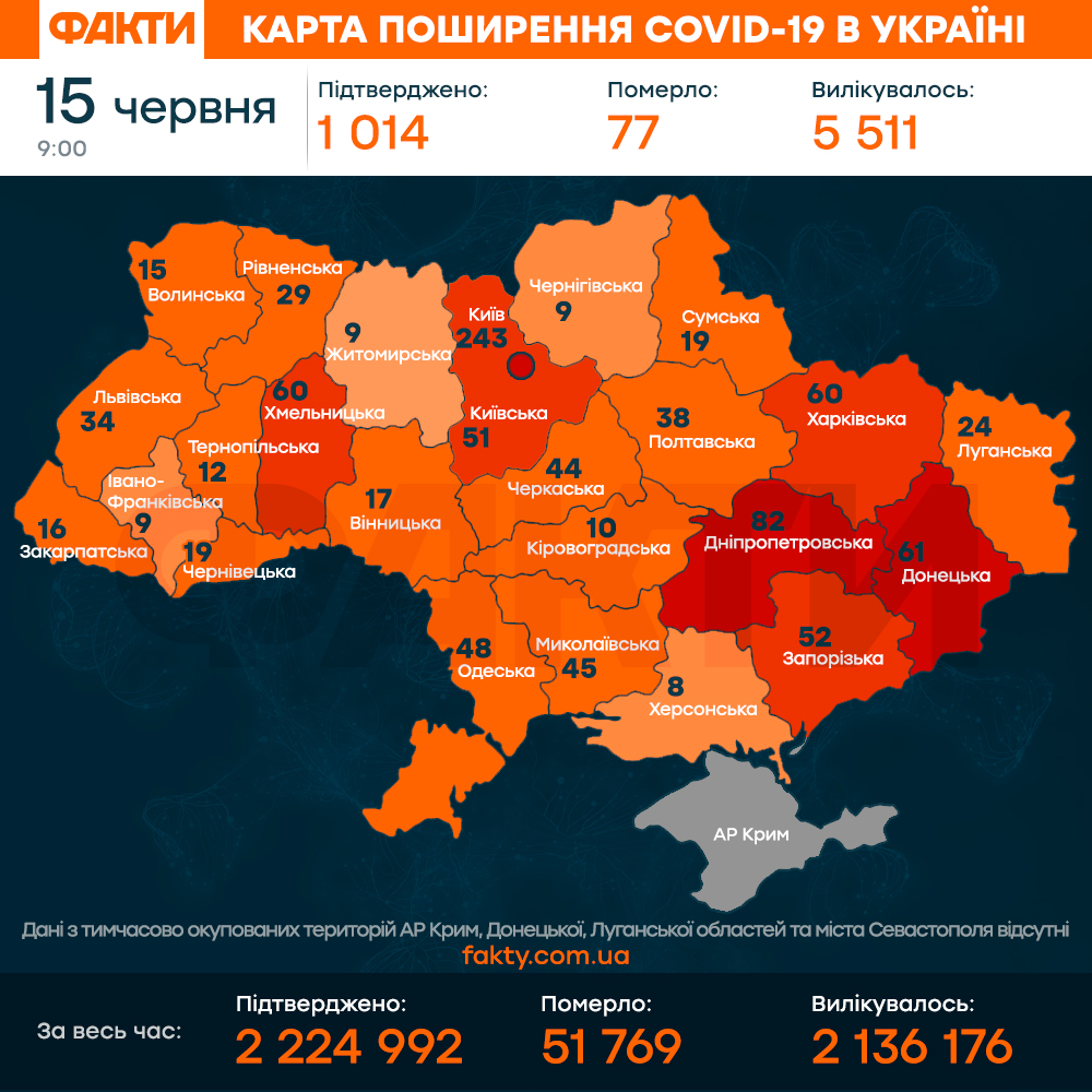 коронавірус 15.06