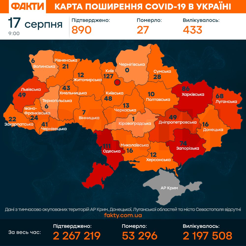 Коронавірус в Україні 17 серпня 2021: оперативна статистика МОЗ Фото 1