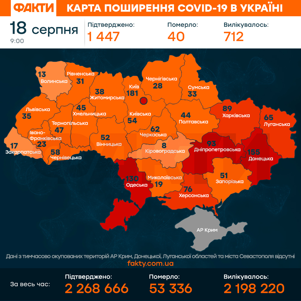 Коронавірус в Україні 18 серпня 2021: оперативна статистика МОЗ Фото 1