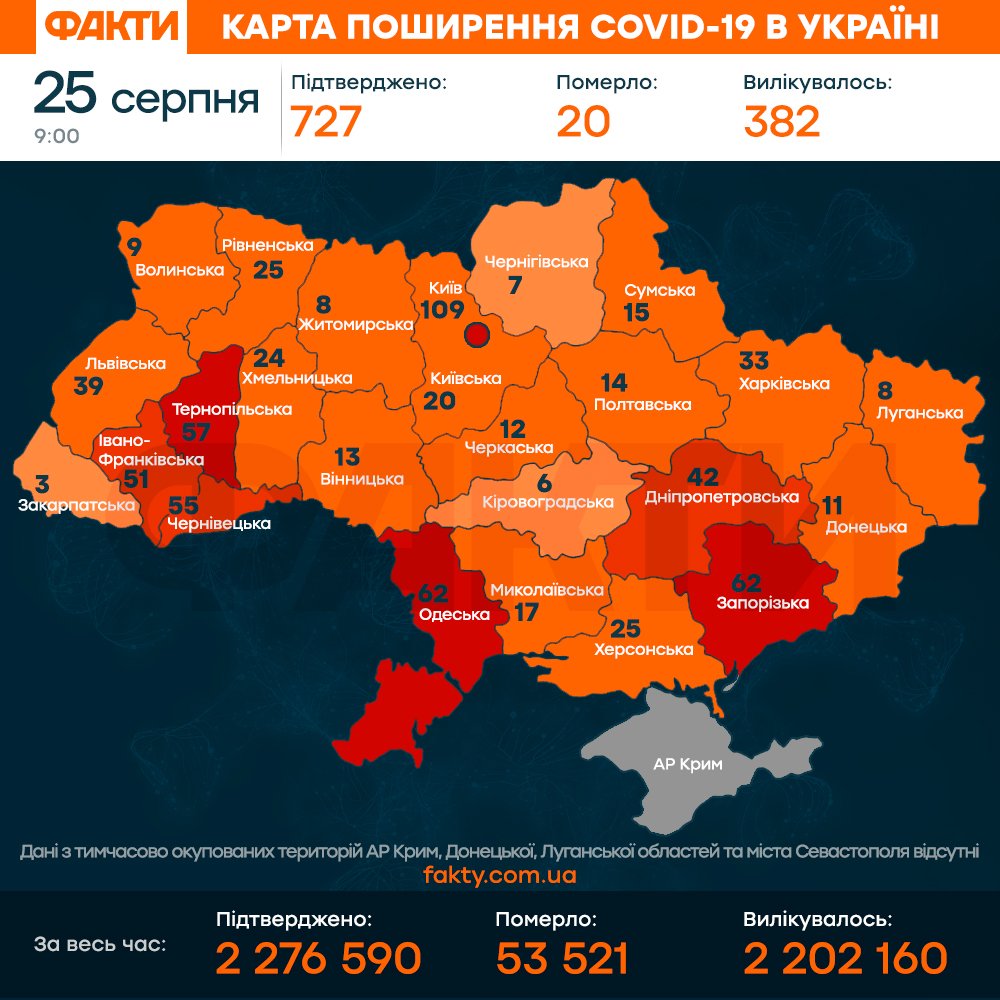 коронавірус в україні 25 серпня 2021