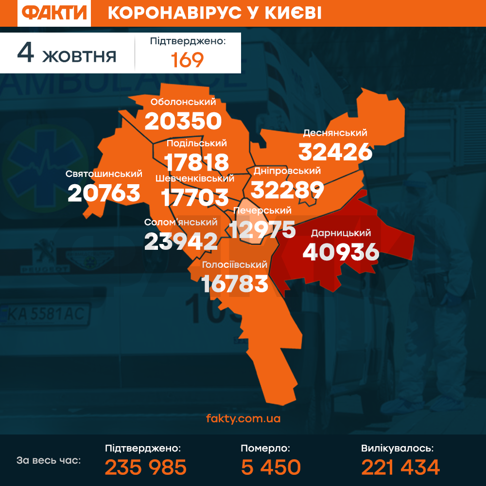 коронавирус в Киеве