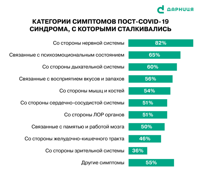 Дарниця