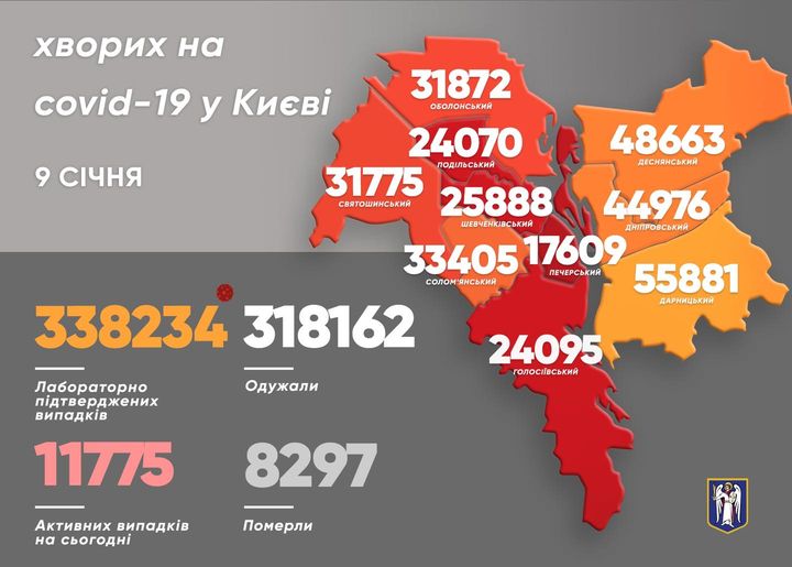 Оперативна статистика захворюваності на коронавірус в Києві станом на 10 січня Фото 1