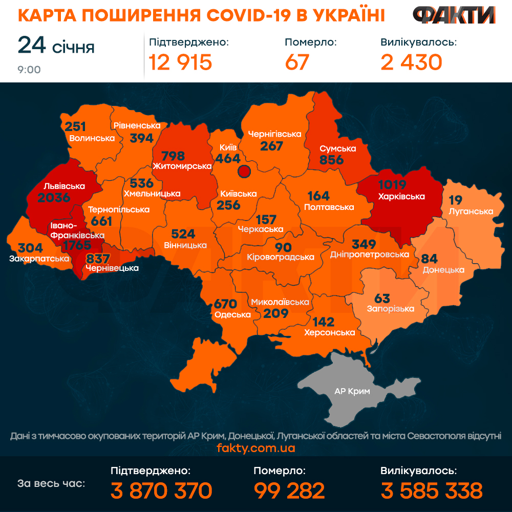 Коронавірус в Україні 24 січня 2022: оперативна статистика МОЗ Фото 1