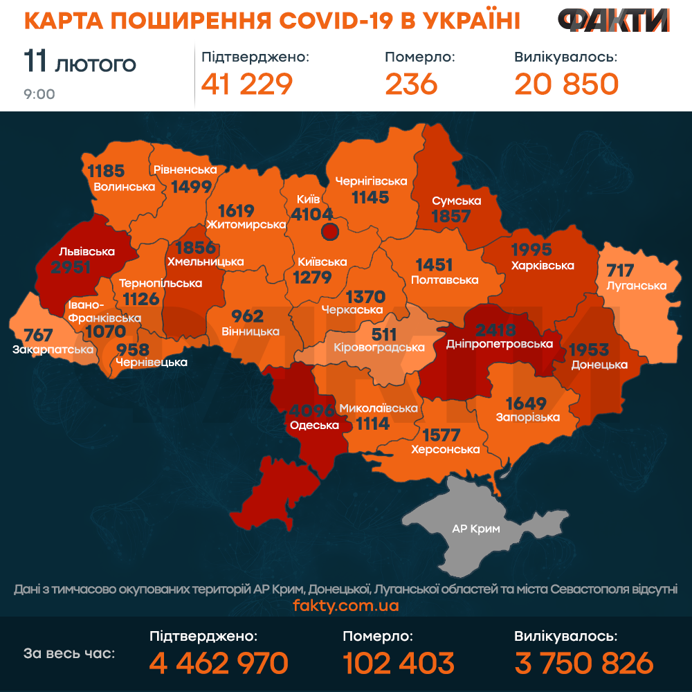 Коронавирус в Украине на 11 февраля 2022: оперативная статистика МОЗ Фото 1