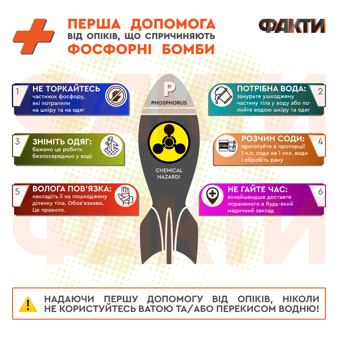 перша допомога при опіках фосфором