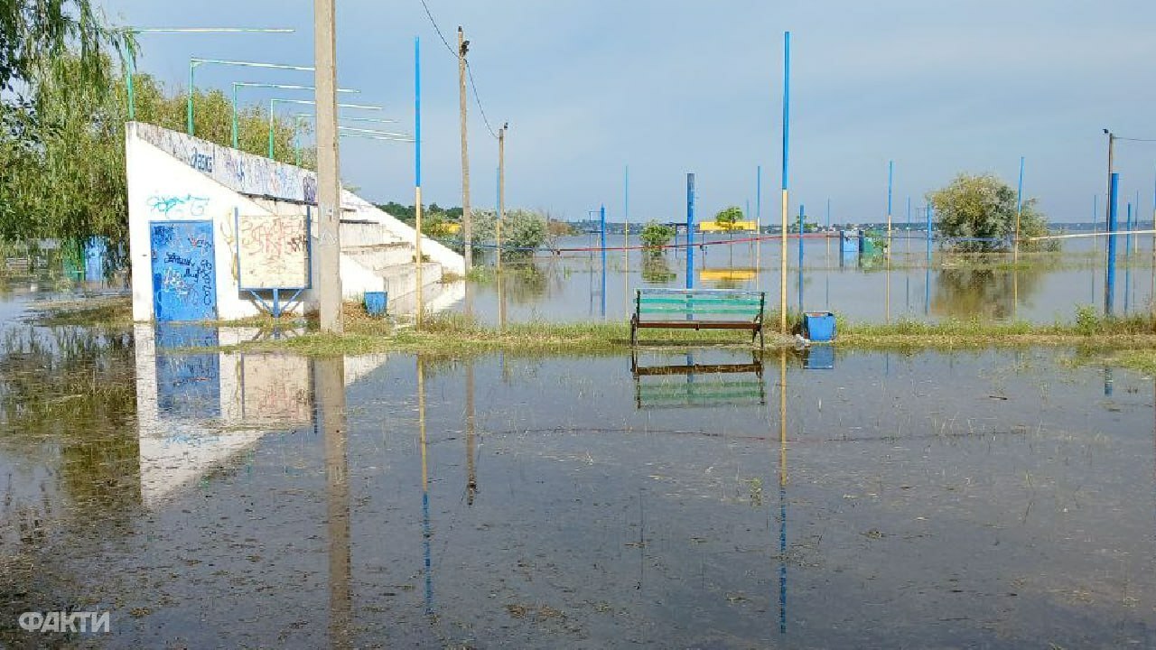 затоплення